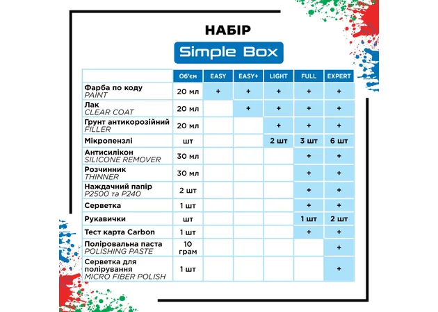 Simple Box 