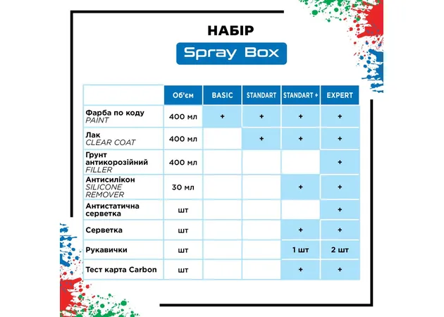 Spray Box 